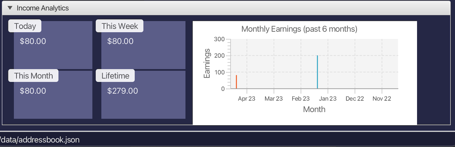 IncomeAnalytics